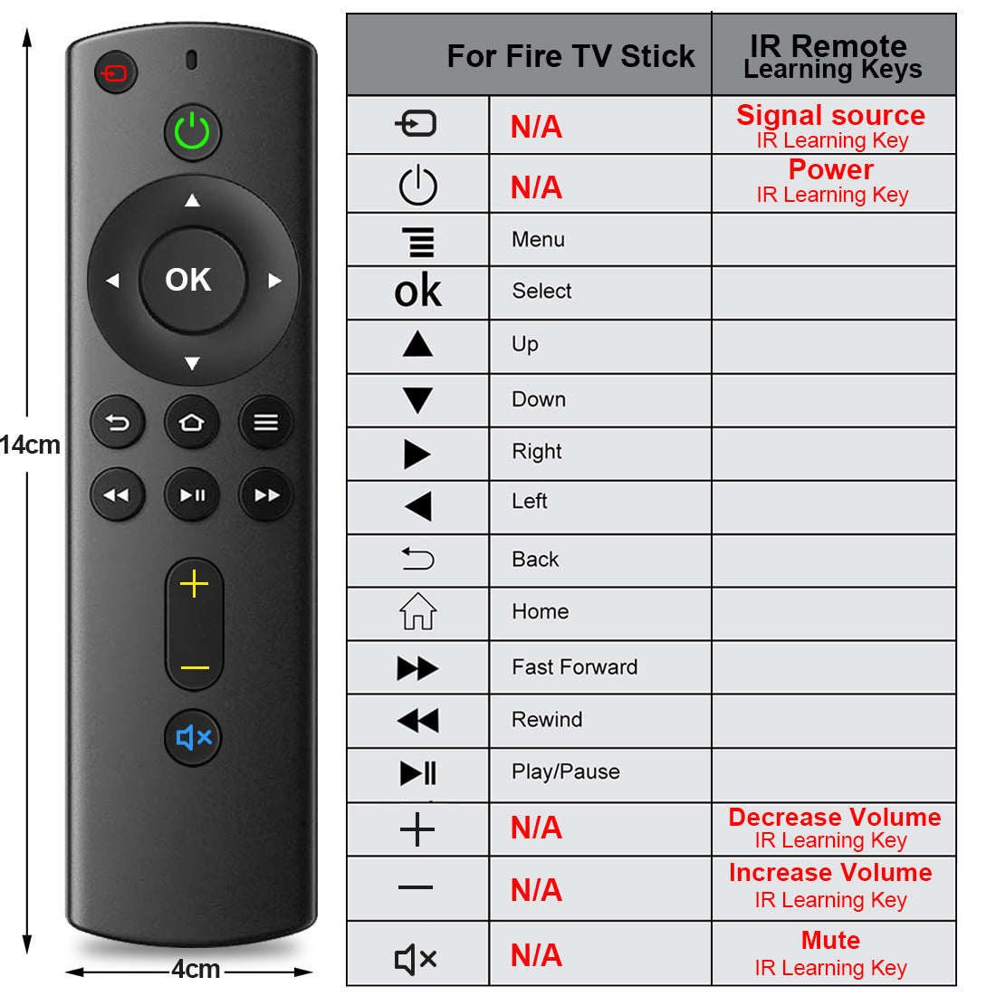 Intelligent Voice 24g Wireless Flymouse Wireless Remote Control Mouse